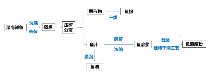 圖片1